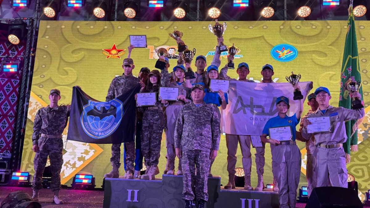  © Управление образования области Абай 