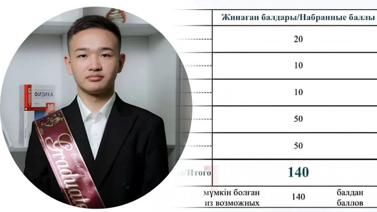  Әлеуметтік желі 