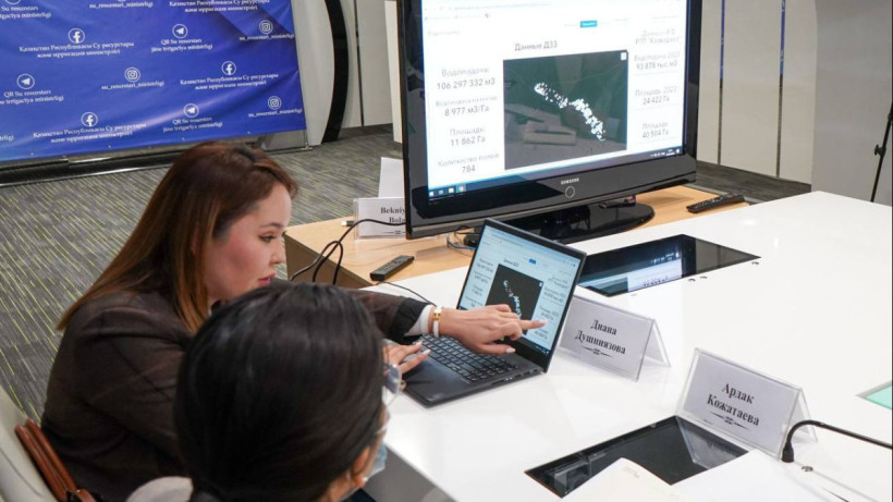  Minister of Water Resources and Irrigation 