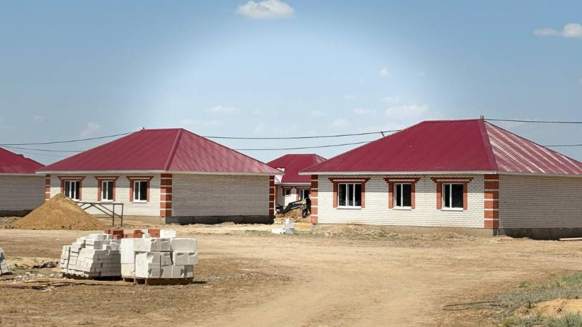  © акимат Актюбинской области 