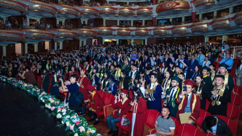  Министерство здравоохранения РК 