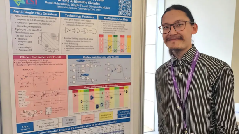  Расул Байрамқұлов / жеке мұрағат 