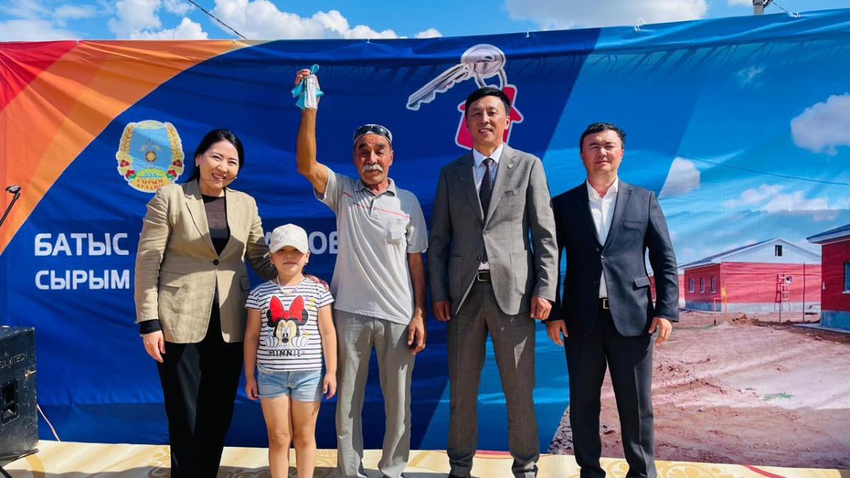  БҚО әкімдігі 