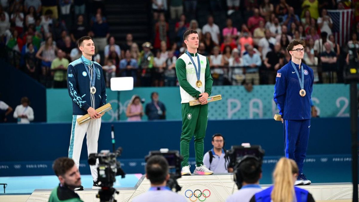  © Министерство туризма и спорта РК 