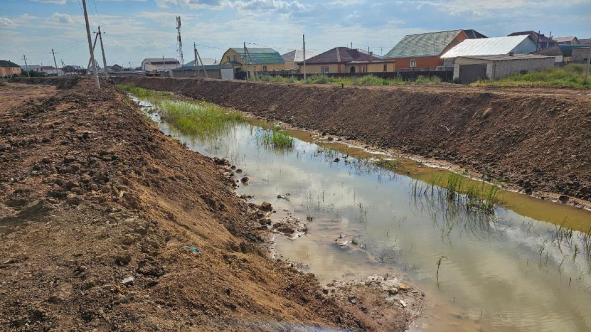  © акимат Акмолинской области 