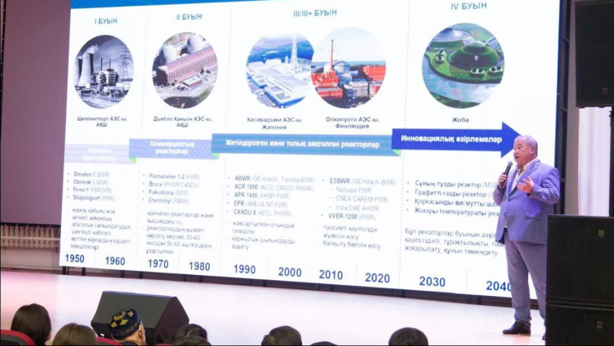  Энергетика министрлігі 