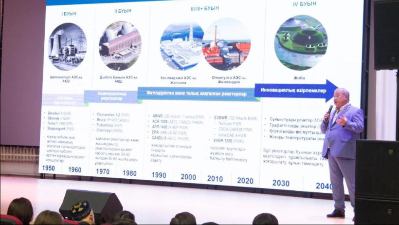  Энергетика министрлігі 