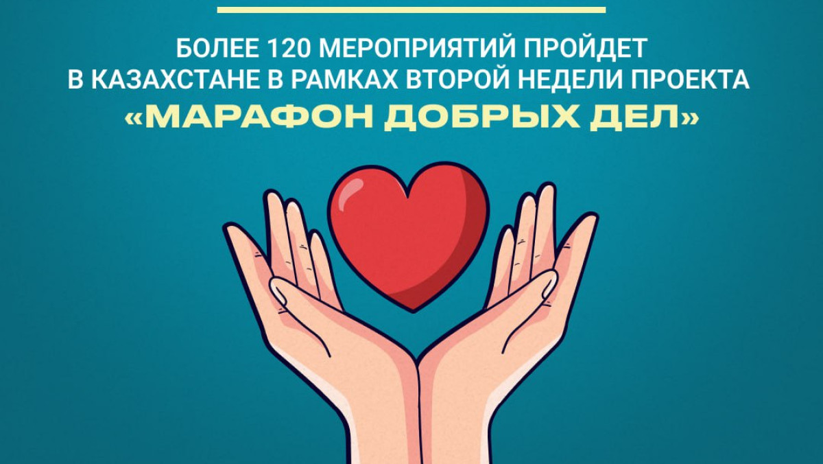  Министерство культуры и информации РК 