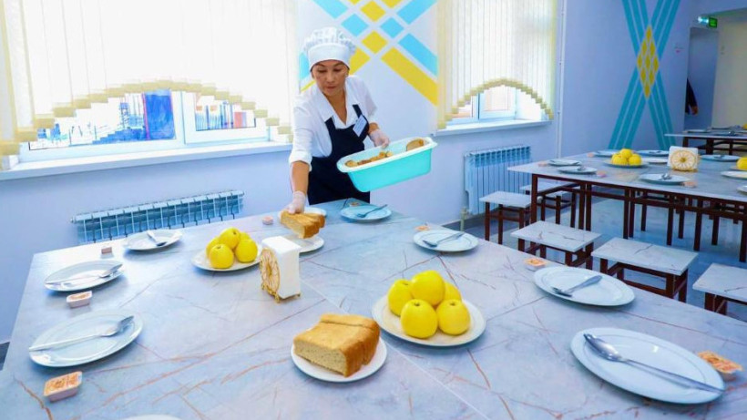  Жамбыл облысының әкімдігі 