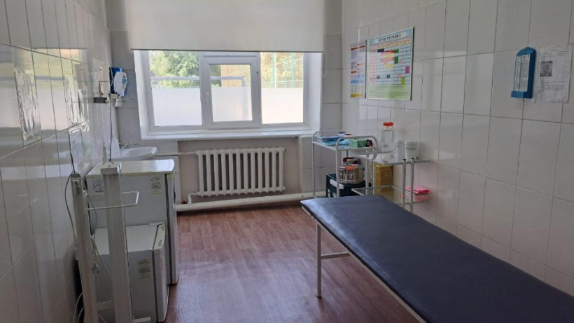  © Министерство здравоохранения 