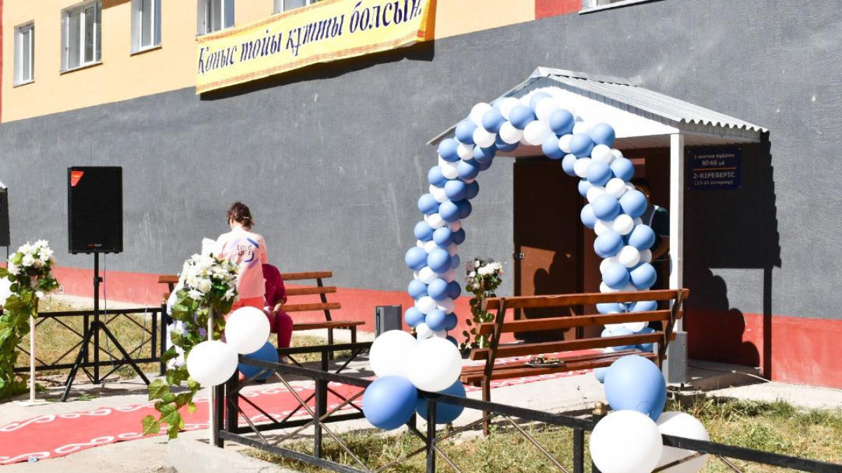  © акимат Жамбылской области 