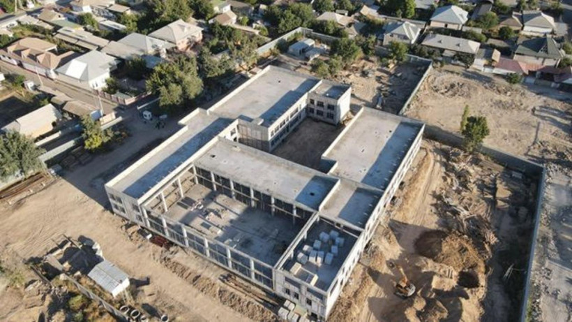  © акимат Туркестанской области 