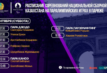 Опубликован список выступлений казахстанских параспортсменов 7 августа
