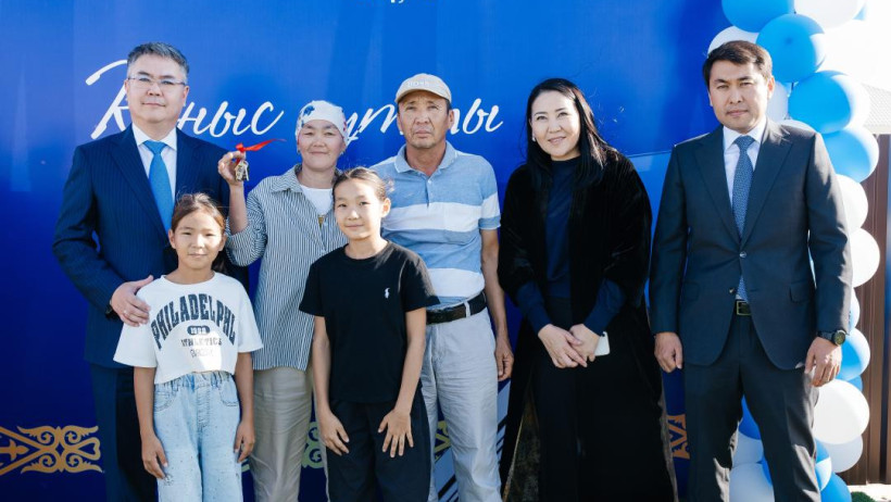  Атырау облысы әкімдігі 