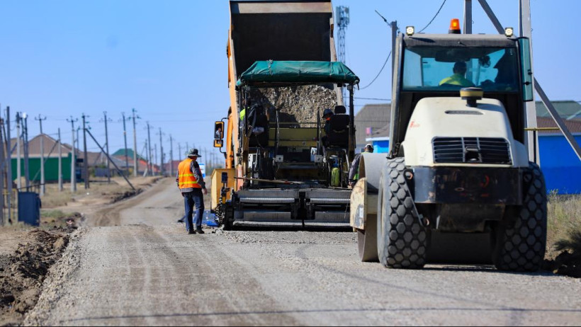  © акимат Актюбинской области 