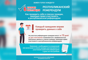 Республиканский референдум по АЭС 6 октября: как проверить свои данные для голосования