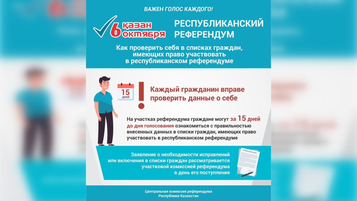  Центральная комиссия референдума РК 