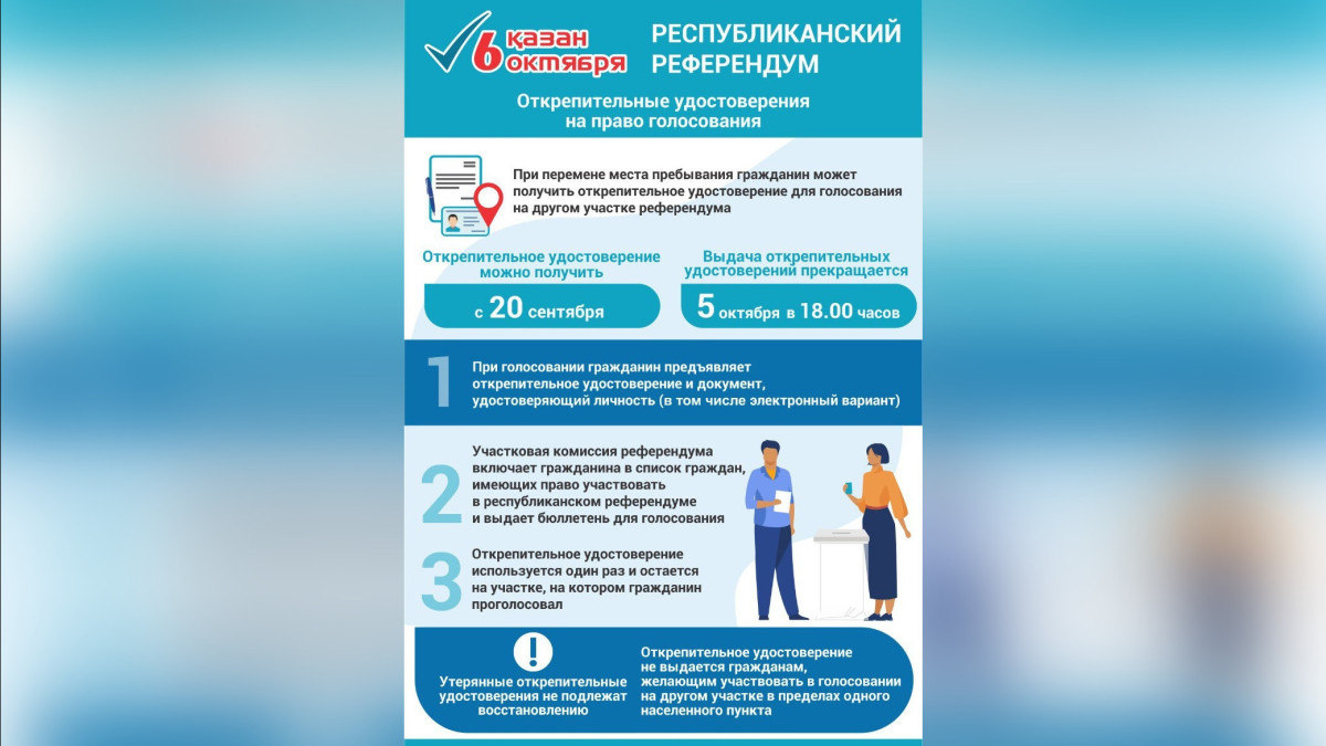  Центральная комиссия референдума РК 