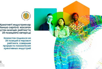 Қазақстан креативті индустрия бойынша әлемдік рейтингте 28 позицияға көтерілді
