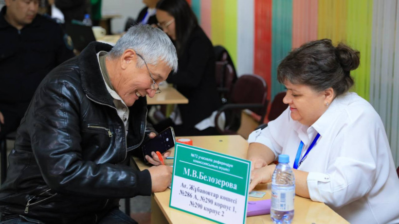  Акимат Акмолинской области 