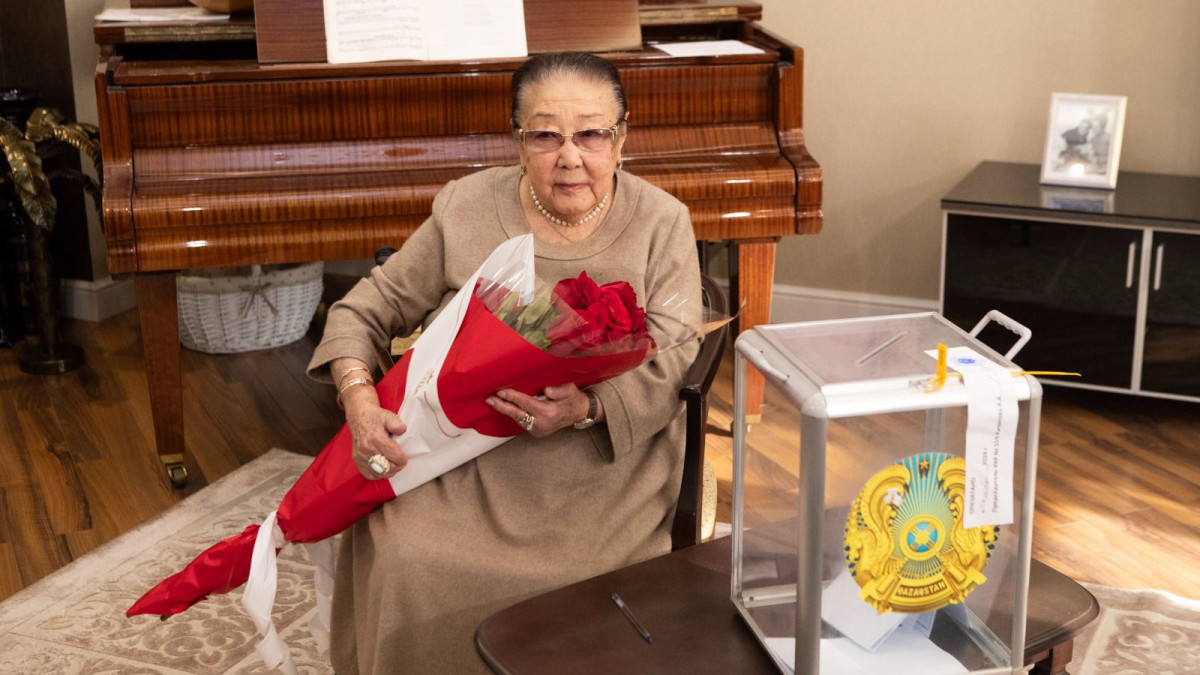  © РСК Алматы 