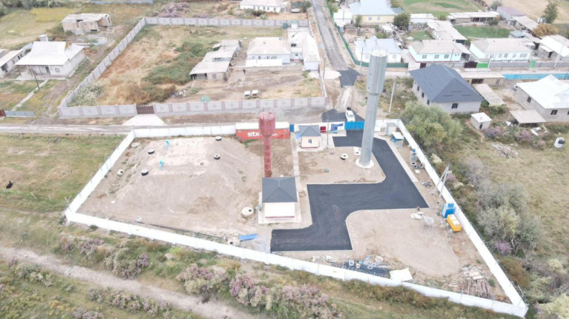  Түркістан облыстық әкімдігі 