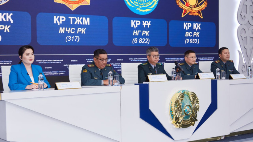  Служба центральных коммуникаций при Президенте РК 