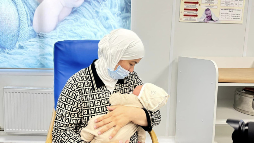  Шымкент қалалық денсаулық сақтау басқармасы 