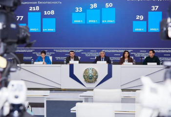 Балалардың биометриялық деректері заңсыз жиналған – министрлік