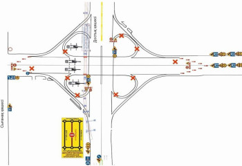 Астанада LRT құрылысына байланысты Мәңгілік ел даңғылындағы жолайрық жабылады