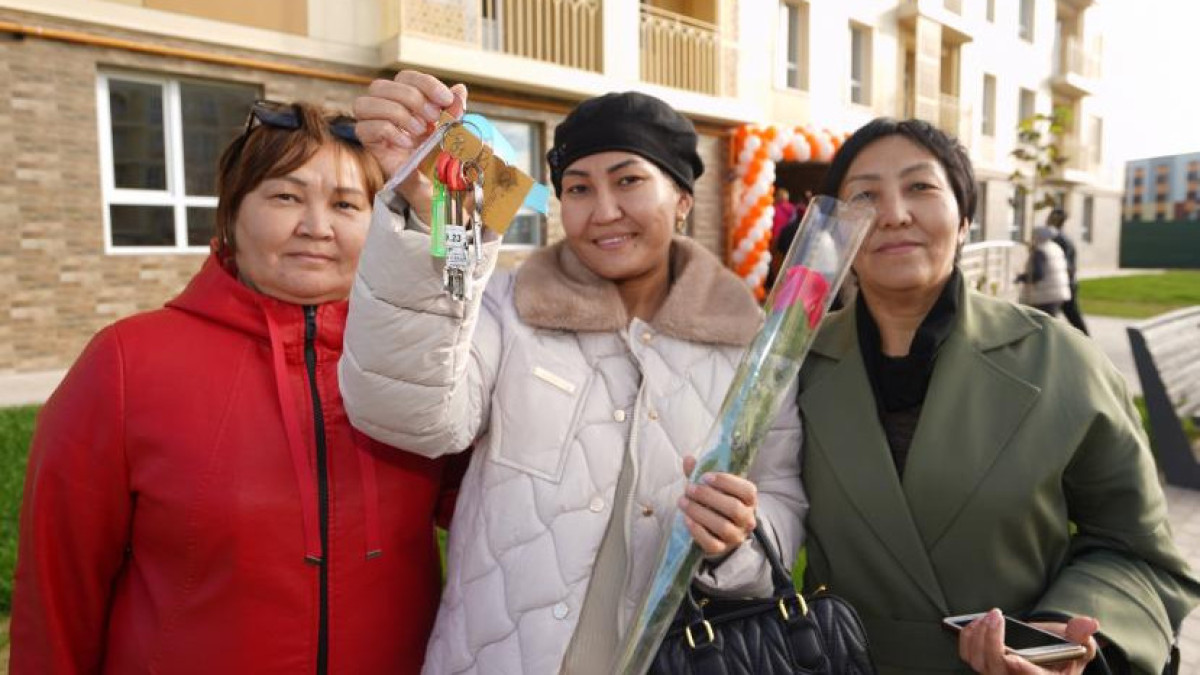  © акимат Туркестанской области 