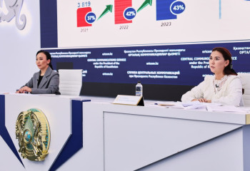 В Казахстане с начала года произведено продовольственных товаров на 2,4 трлн тенге