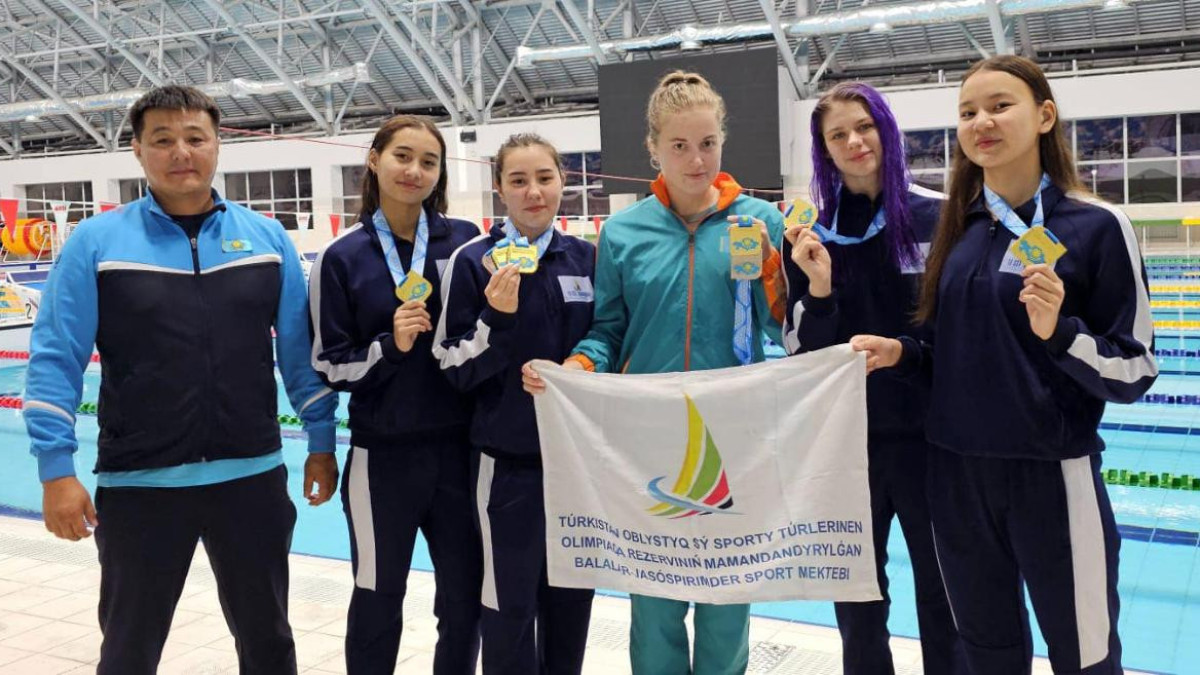  © акимат Туркестанской области 