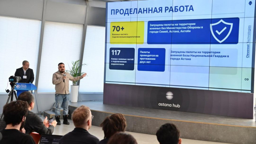  Қорғаныс министрлігі 