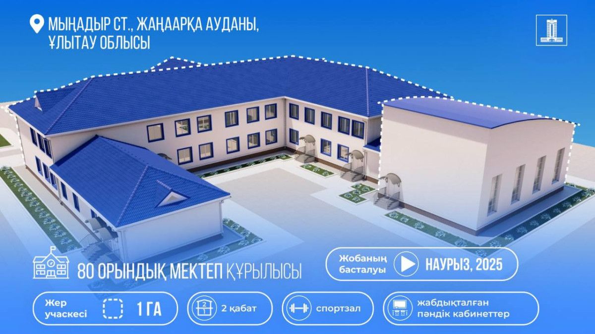  Акимат Улытау 