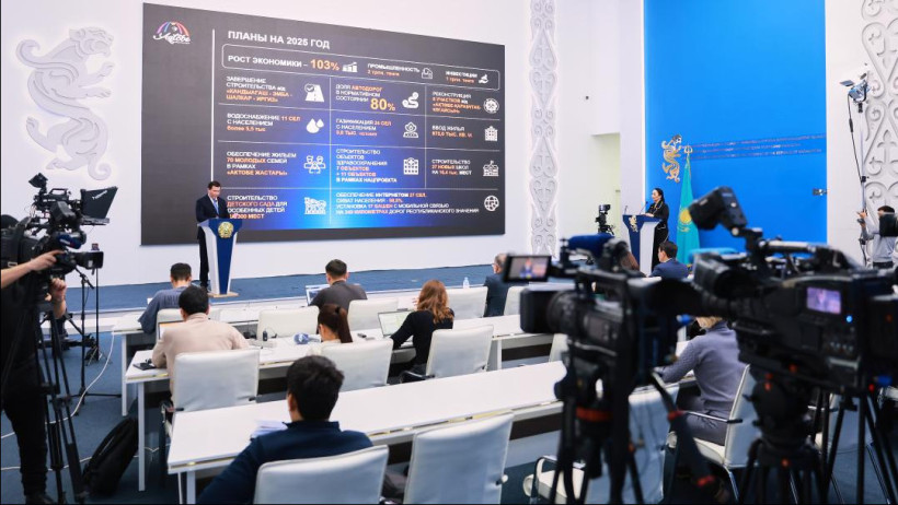  Ақтөбе облысының әкімдігі 