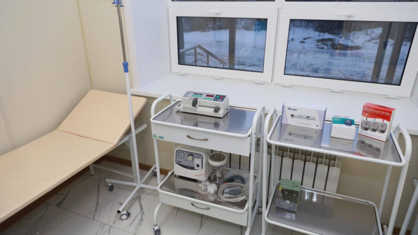  © Минздрав РК 