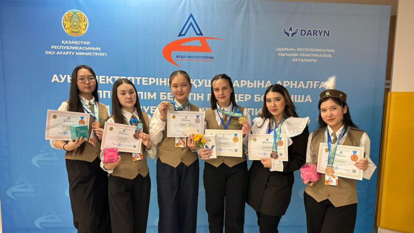  © Управление образования области Абай 