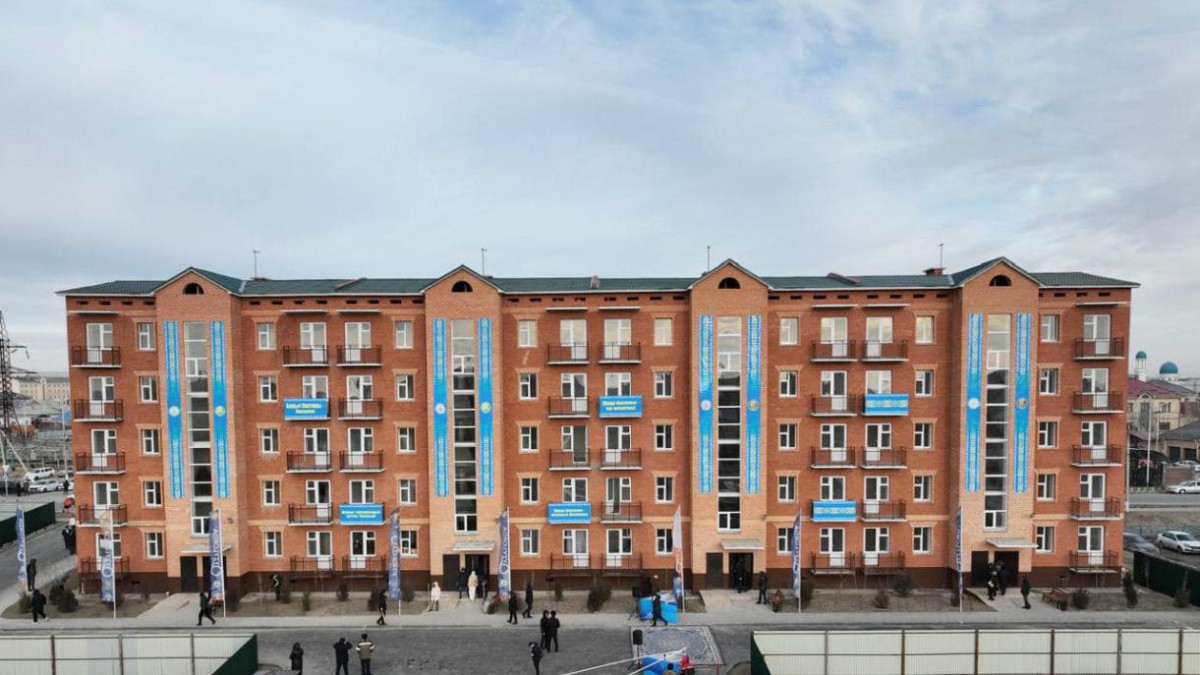  © акимат Кызылординской области 