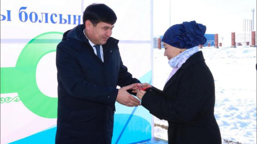  © акимат Туркестанской области 