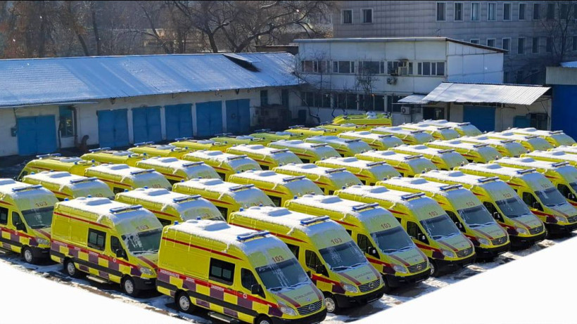  Минздрав РК 