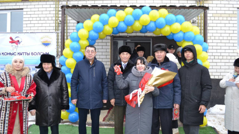  Ақтөбе облысы әкімдігі 