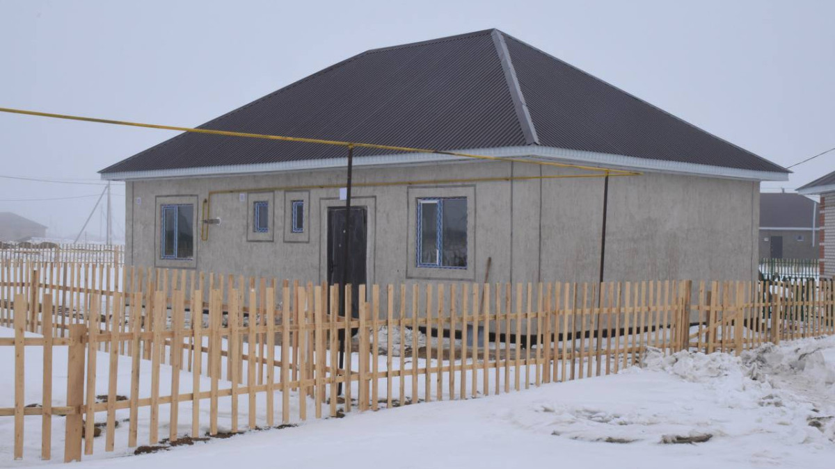  © акимат Актюбинской области 