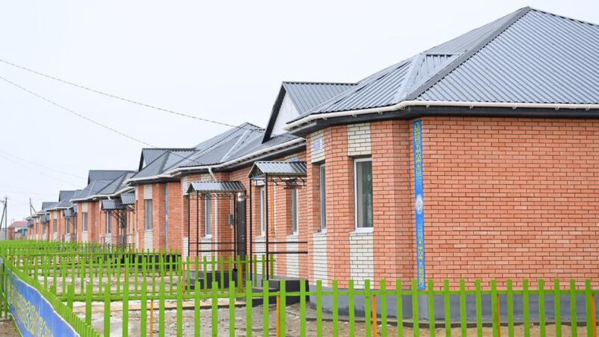  акимат Кызылординской области 