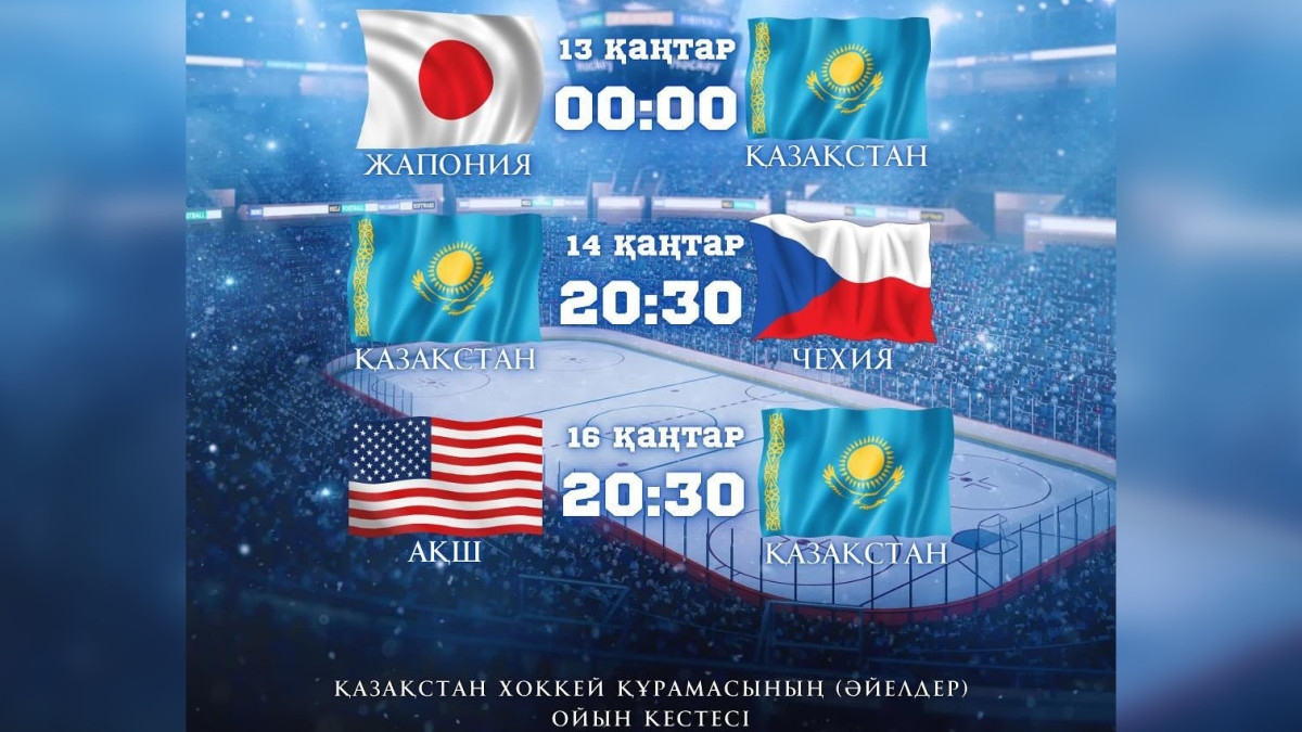  © МНВО РК 