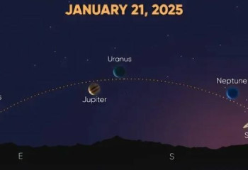Парад планет: уникальное небесное явление можно будет наблюдать 21 января
