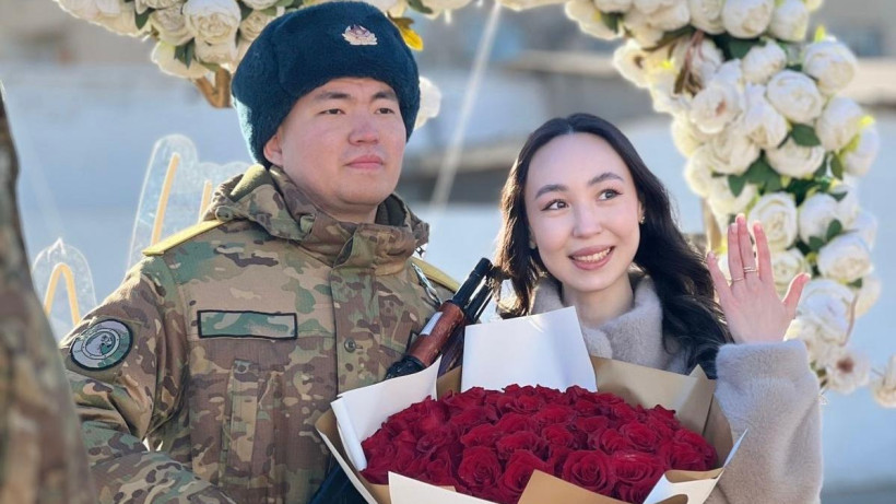  ҚР Ұлттық ұланы «Батыс» өңірлік қолбасшылығы 