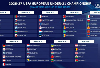 Қазақстан футболшылары Англиямен кездеседі