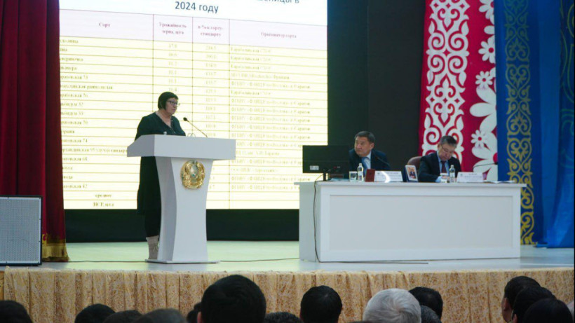  Ақмола облысының әкімдігі 