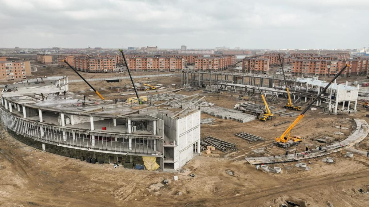  © акимат Кызылординской области 